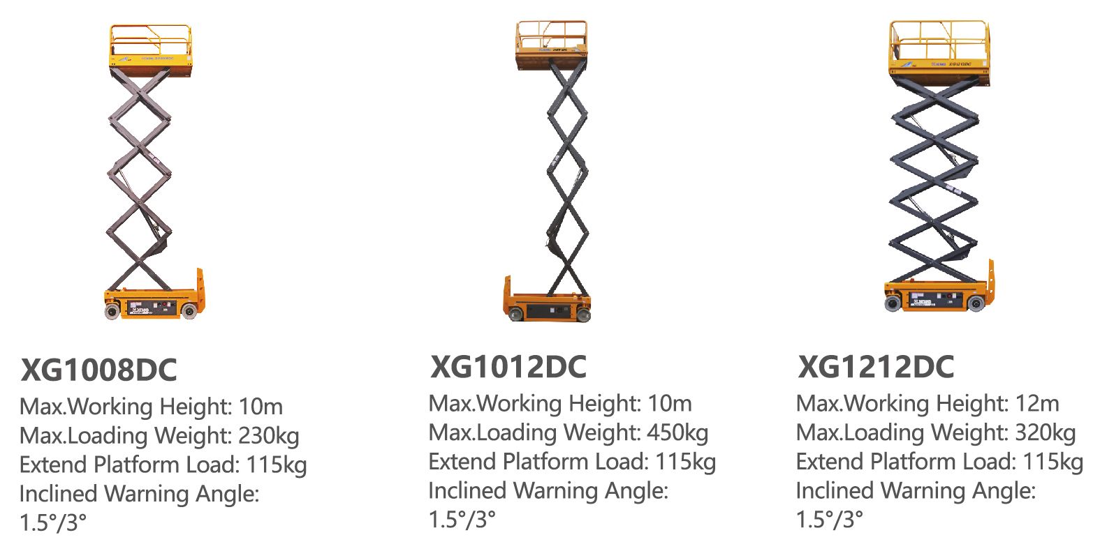 Nacelles électriques XCMG